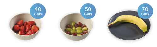 strawberries 40 cals; grapes 50 cals; banana 70 cals