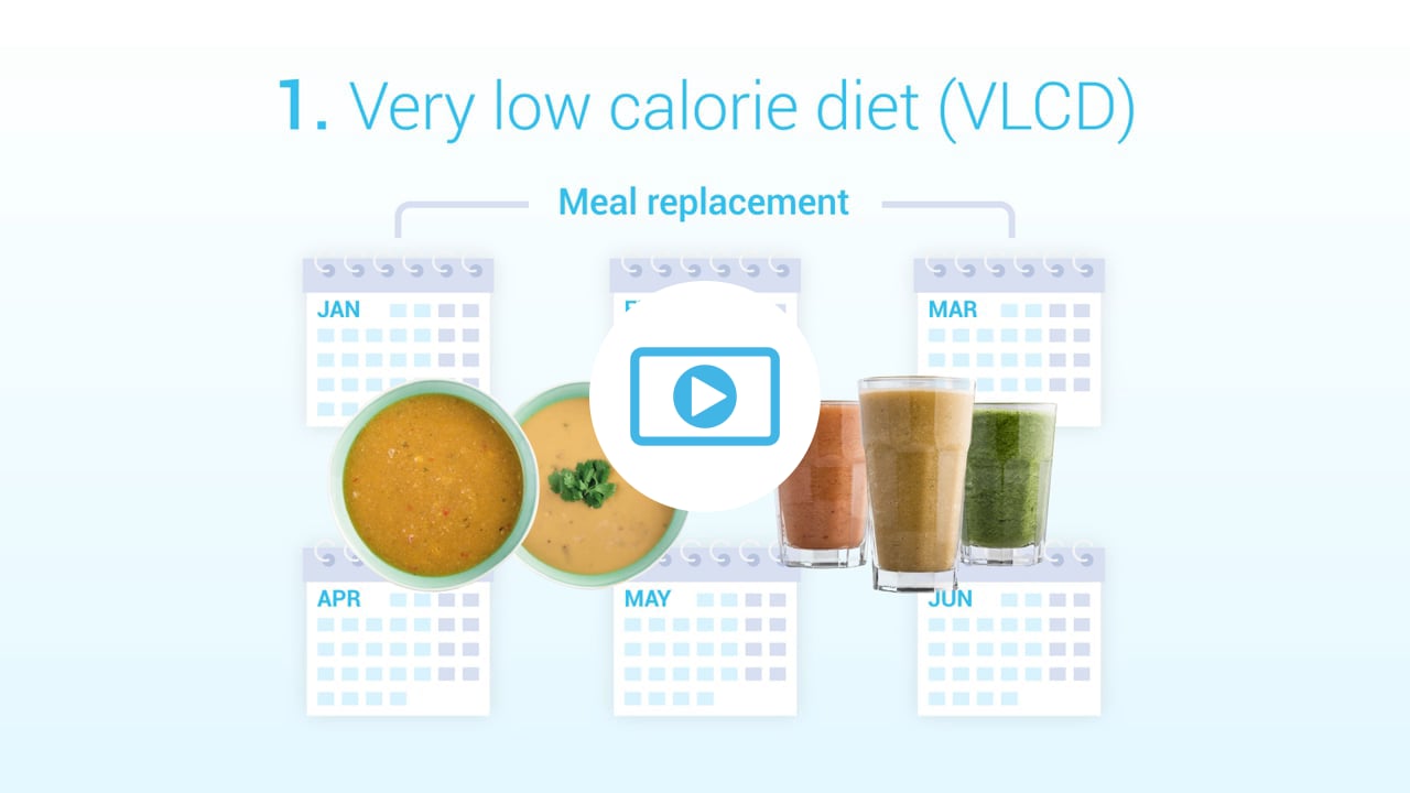 Picture of very low calorie soup and shake meal replacement