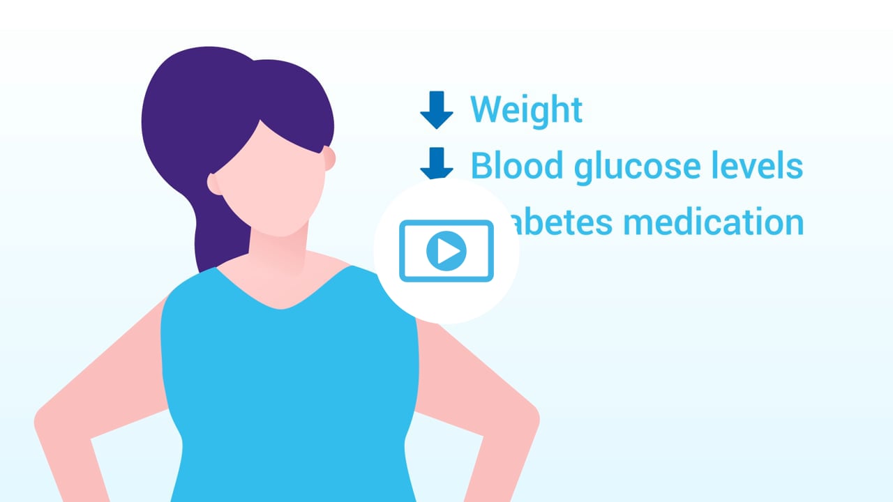 Icon of woman with downward arrows for weight, blood pressure and diabetes medication